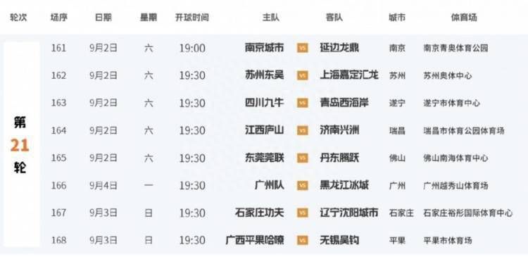 成人一级